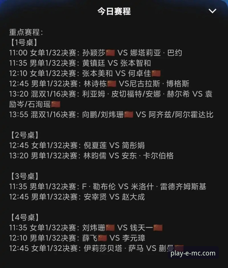 易倍体育平台观赛指南：从中国男乒世锦赛表现看赛事分析技巧
